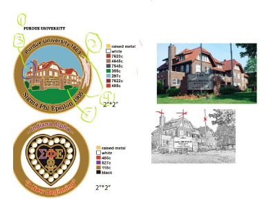 Challenge Coin Design Process