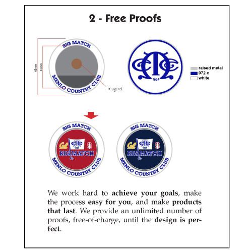 Free Ball Marker Proofs